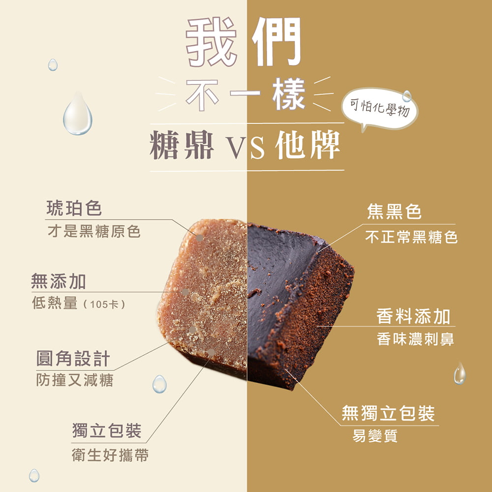 【糖鼎】黑糖磚/冰糖磚系列 黑糖烏龍 7入、13入/包 7 Brown Sugar Oolong 07 tangding