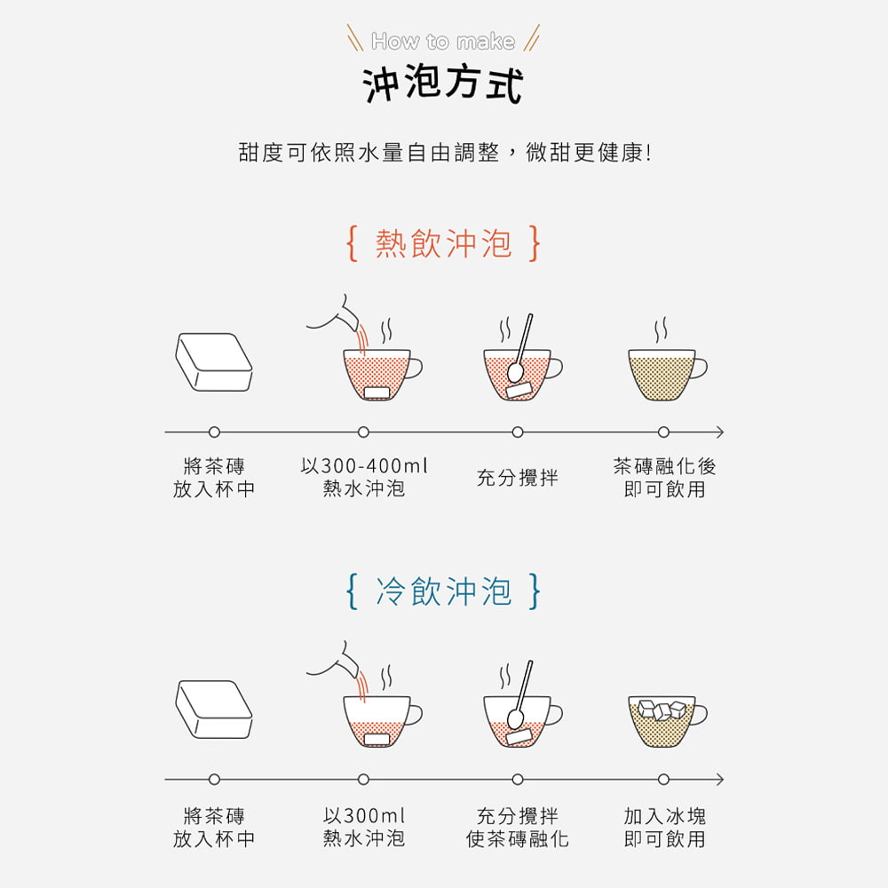 【糖鼎】黑糖磚/冰糖磚系列 玫瑰四物 7入、13入/包 8 rose 08 tangding