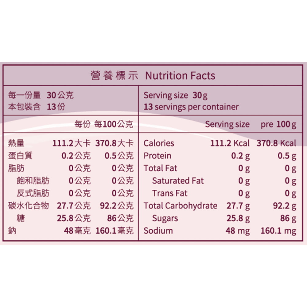 【糖鼎】黑糖磚/冰糖磚系列 玫瑰四物 7入、13入/包 9 rose 09 tangding