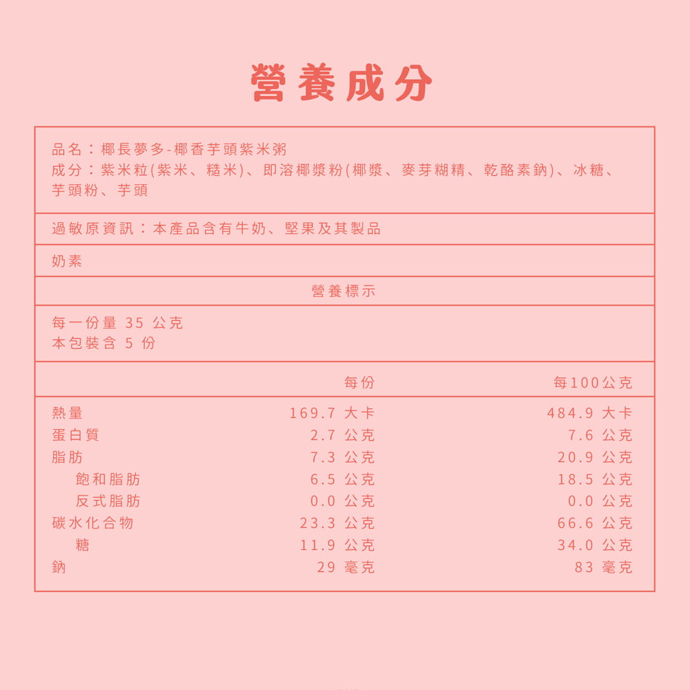 任性eat下－椰香芋頭 成分