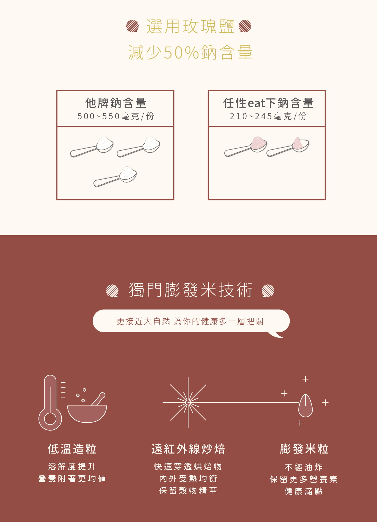 家購網 任性eat下 麻油薑泥粥 麻油薑泥粥 5